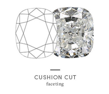 cushion faceting