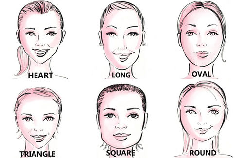 face-shapes