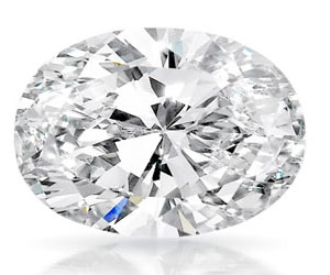 Oval Cut Diamond Shape