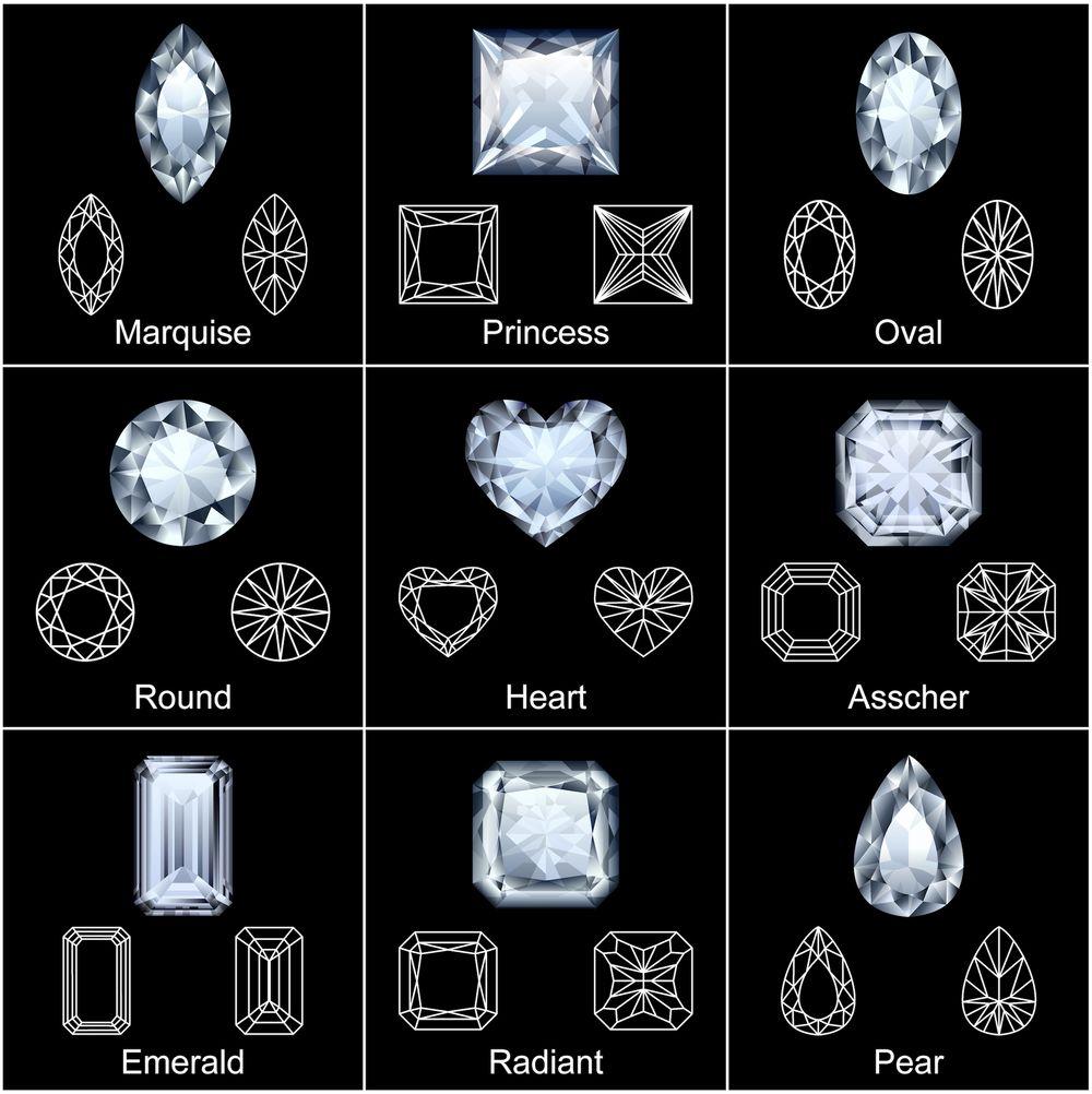 Understanding-Diamond-Cuts