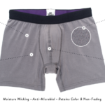 Boxer Briefs for men