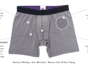 Boxer Briefs for men