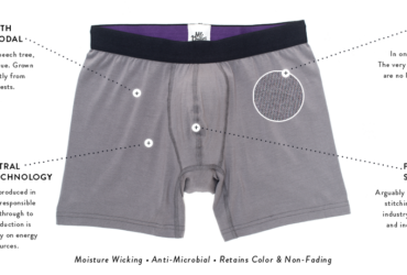 Boxer Briefs for men