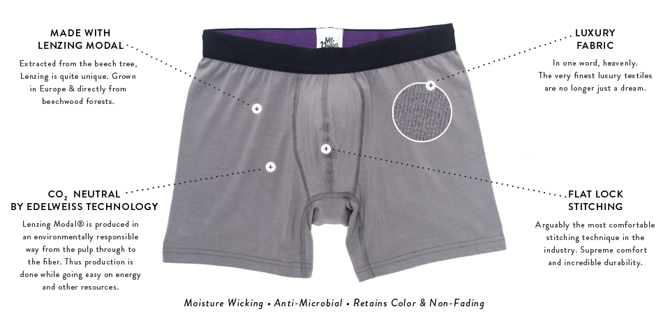 Boxer Briefs for men