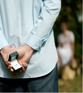 Wedding Proposal Checklist