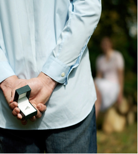 Wedding Proposal Checklist